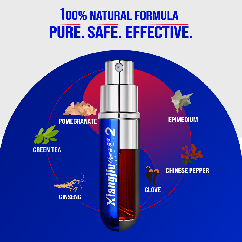 Xiangjiu Delay Spray Gen2 – Upgraded Formula to Last Longer - xiangjiustore