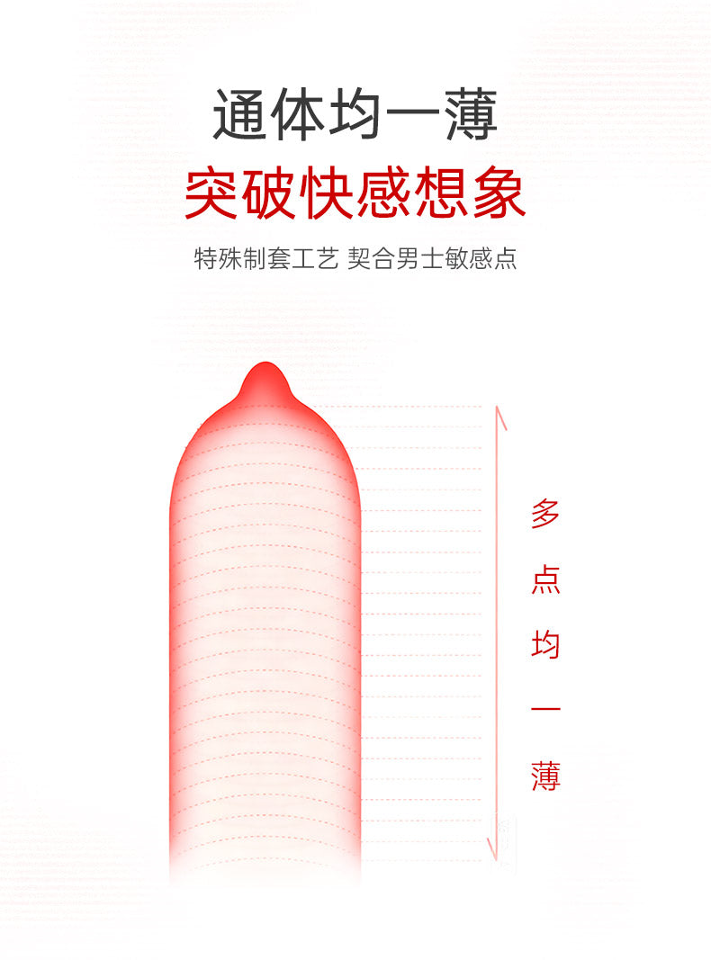 Xiangjiu Ultra Thin 001 Condoms – Natural Latex, Super Hydrating – 12 Count